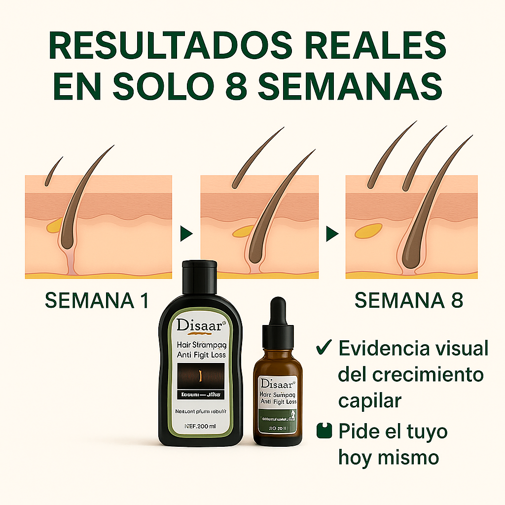 HairBloom™ 🌿 Pack Shampoo + Serum Anticaida.