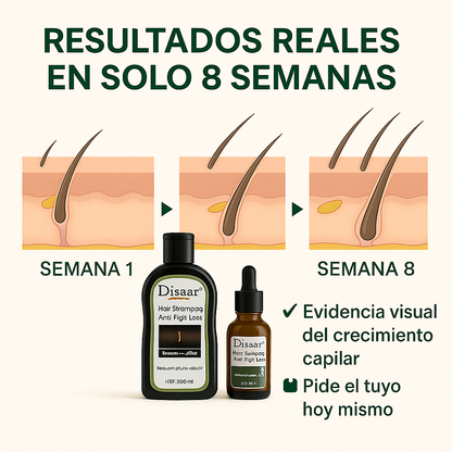 HairBloom™ 🌿 Pack Shampoo + Serum Anticaida.
